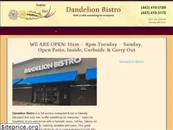 Sites similar to dandelionbistro.com