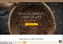 Sites similar to dandelionchocolate.com