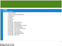 Sites similar to dandenongrangespoint.com.au