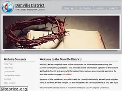 Sites similar to dandist.org