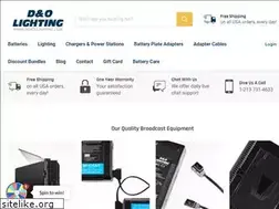 Sites similar to dandolighting.com