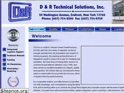 Sites similar to dandr.com
