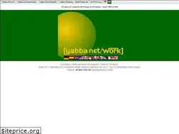 Sites similar to dandra.com