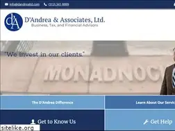 Sites similar to dandrealtd.com