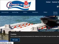 Sites similar to dandydock.com