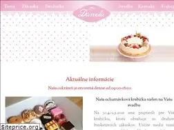 Sites similar to danela.sk