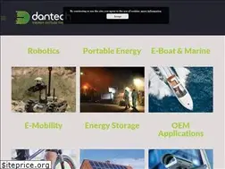 Sites similar to danenergy.com