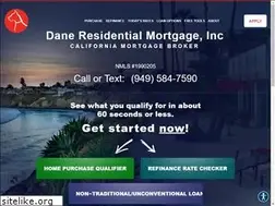 Sites similar to danerm.com