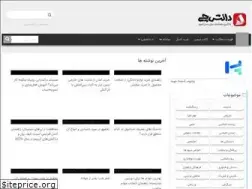 Sites similar to daneshchi.ir