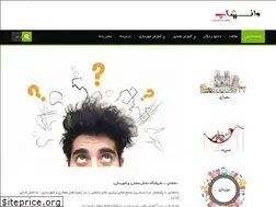 Sites similar to daneshop.ir