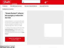 Sites similar to danfoss.es