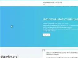 Sites similar to dangan-ten.com