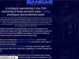 Sites similar to dangar.com