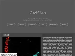 Sites similar to dangreiflab.com