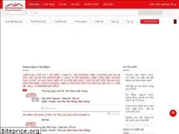 Sites similar to dangtinbatdongsan.vn