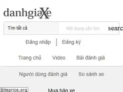 Sites similar to danhgiaxe.com