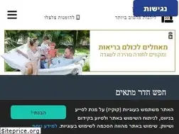 Sites similar to danhotels.co.il