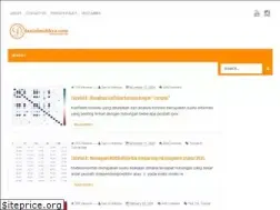 Sites similar to danialmahkya.com