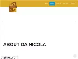 Sites similar to danicolahewlett.com