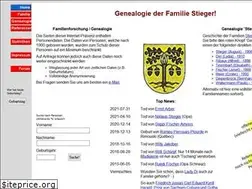 Sites similar to daniel-stieger.ch