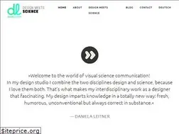 Sites similar to danielaleitner.de