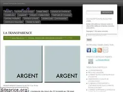 Sites similar to danielbriezblog.wordpress.com