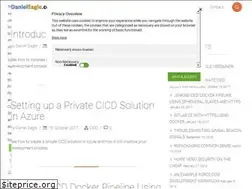 Sites similar to danieleagle.com