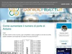 Sites similar to danielealberti.it
