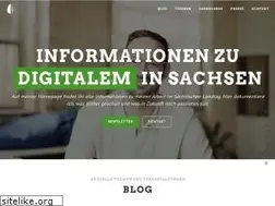 Sites similar to danielgerber.eu