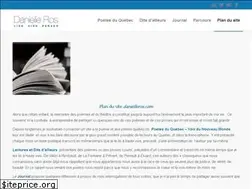Sites similar to danielleros.com