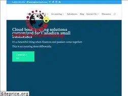 Sites similar to daniellesosbookkeeping.com