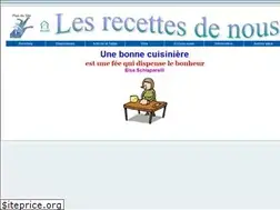 Sites similar to danielschuh.com