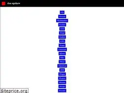 Sites similar to danielupshaw.com