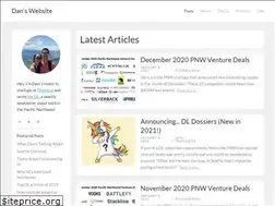 Sites similar to danielxli.com