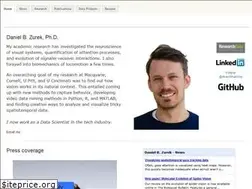 Sites similar to danielzurek.com