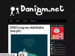 Sites similar to danigm.net