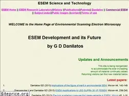 Sites similar to danilatos.com