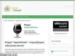 Sites similar to danilochiavari.com