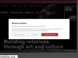 Sites similar to danishculture.com