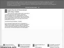 Sites similar to danishsandwich.com