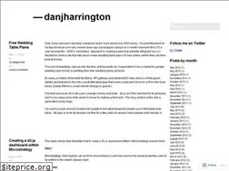 Sites similar to danjharrington.wordpress.com