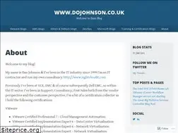 Sites similar to danjohnson.blog