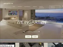 Sites similar to dank.de