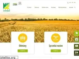 Sites similar to danko.pl