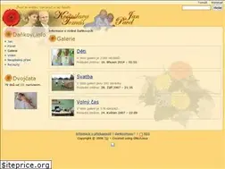 Sites similar to dankovi.info