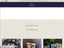 Sites similar to dankubin.com