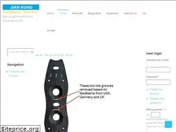 Sites similar to dankung.com