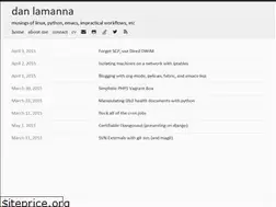 Sites similar to danlamanna.com