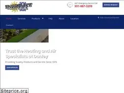 Sites similar to danleyheatingandair.com