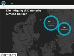 Sites similar to danmarkbolig.dk